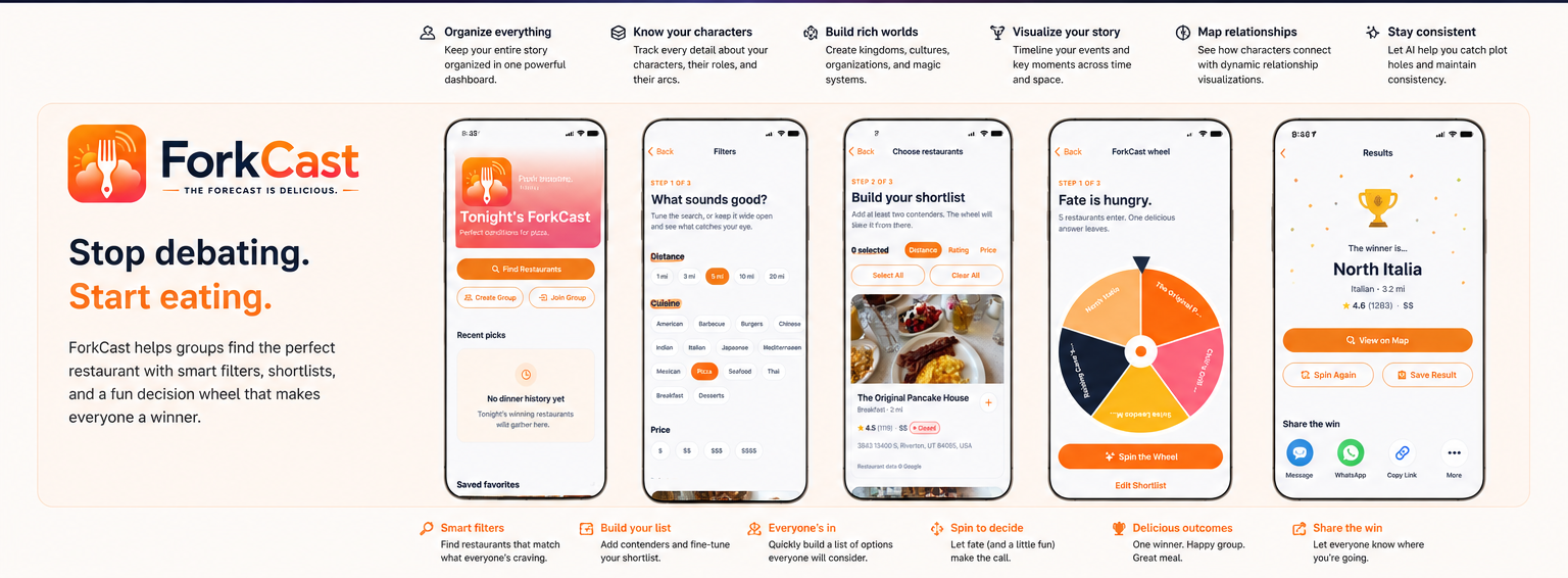 ForkCast displayed across iPhone screens showing restaurant discovery, filters, shortlist building, and the decision wheel.
